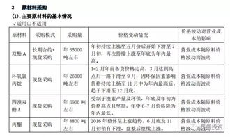 灵狐宏昌四季度业绩预测模型二 基于产品结构的成本与利润拆解
