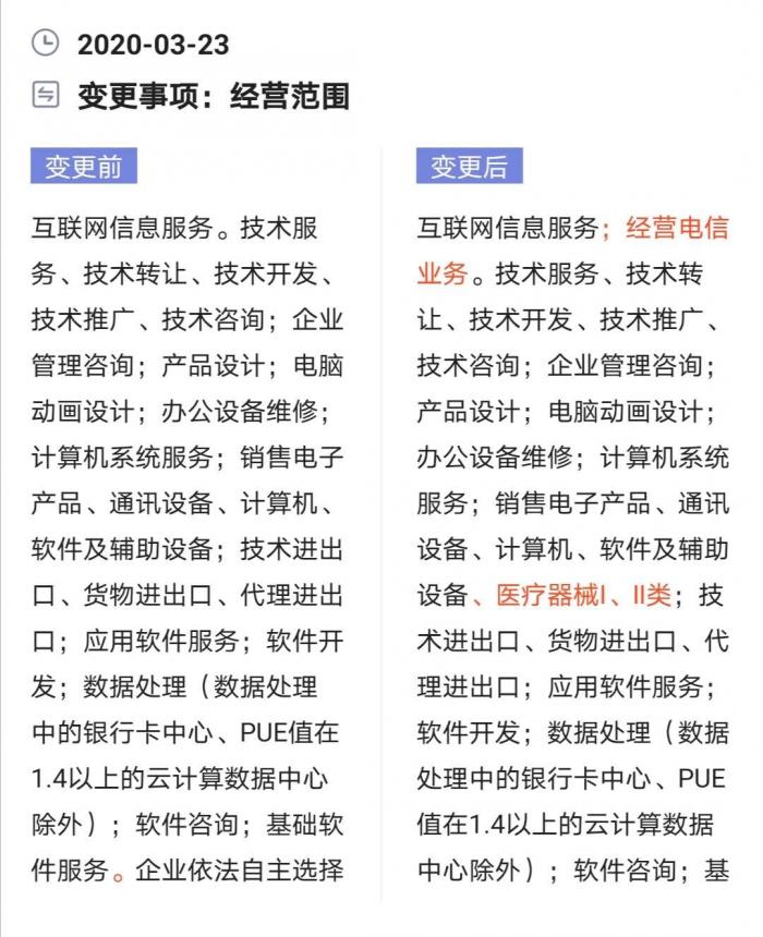商业伦理与全球公共卫生 中美口罩贸易的双轨博弈
